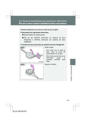 Page 401