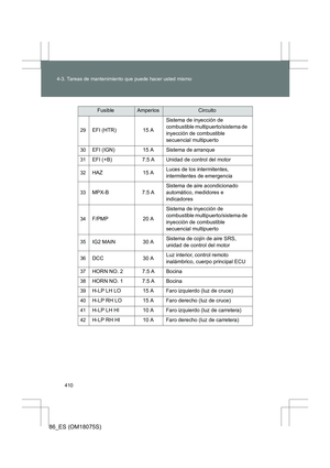 Page 410