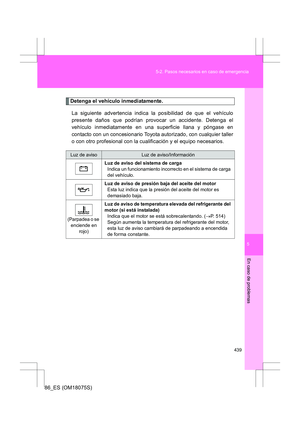 Page 439