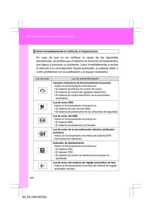 Page 440