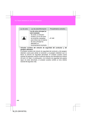 Page 444