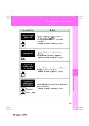 Page 451