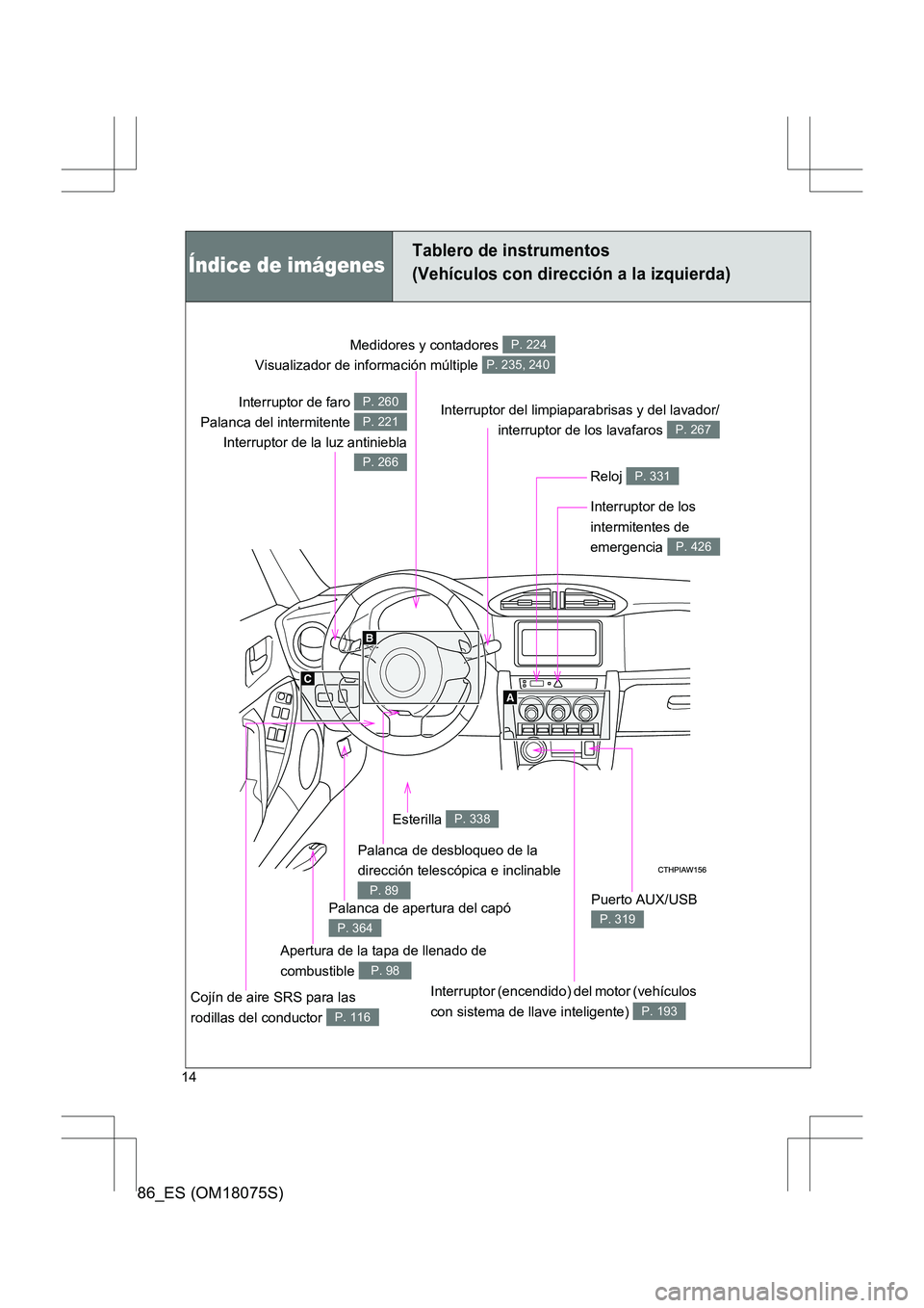 TOYOTA 86 2017  Manual del propietario (in Spanish) 86_ES (OM18075S)
14
Interruptor de faro 
Palanca del intermitente  Interruptor de la luz antinieblaP. 260
P. 221
P. 266
Medidores y contadores 
Visualizador de información múltiple P. 224
P. 235, 24