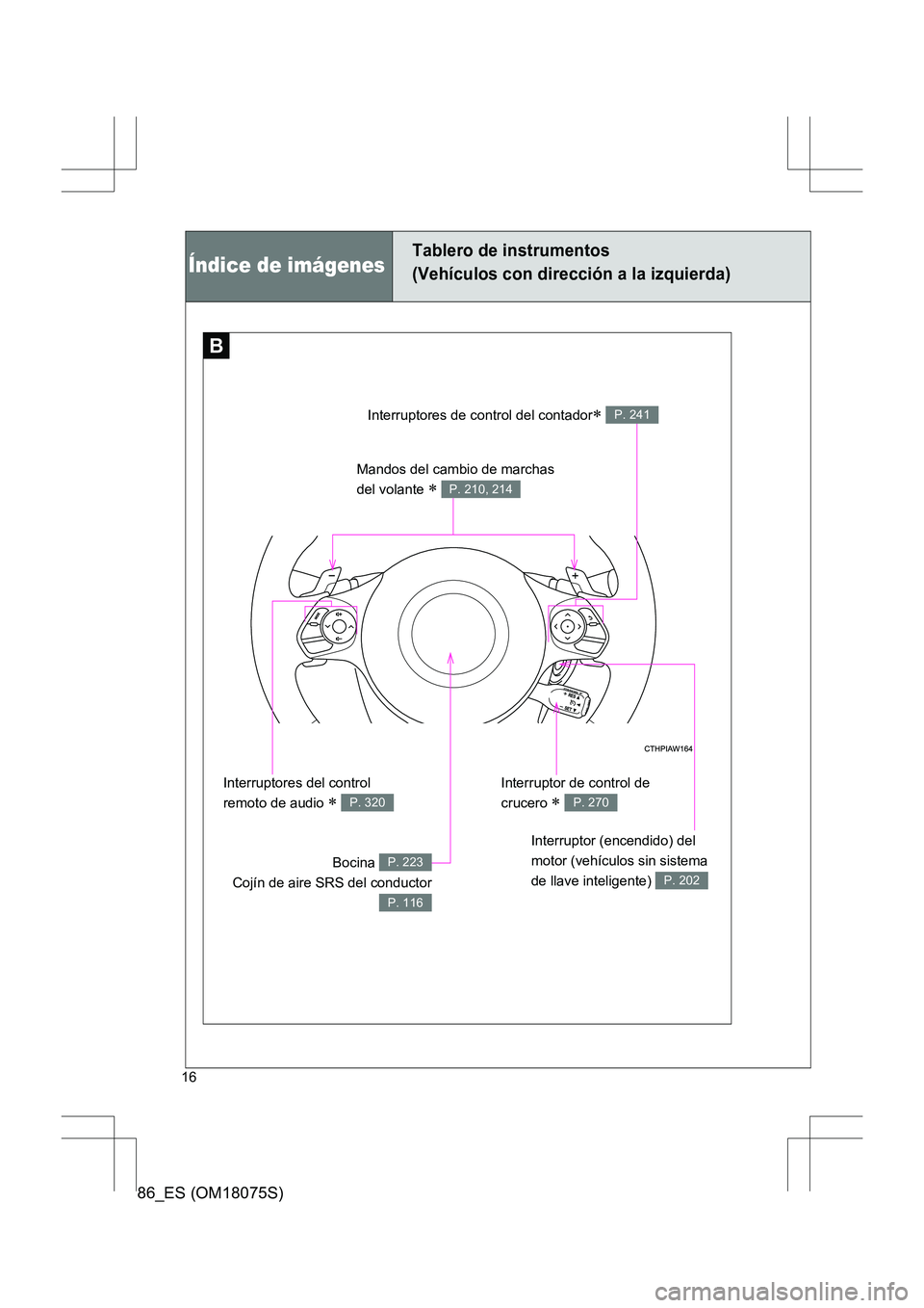 TOYOTA 86 2017  Manual del propietario (in Spanish) 86_ES (OM18075S)
16
BB
Índice de imágenes
Tablero de instrumentos
(Vehículos con dirección a la izquierda)
Mandos del cambio de marchas 
del volante 
∗ P. 210, 214
Interruptor (encendido) del 
m