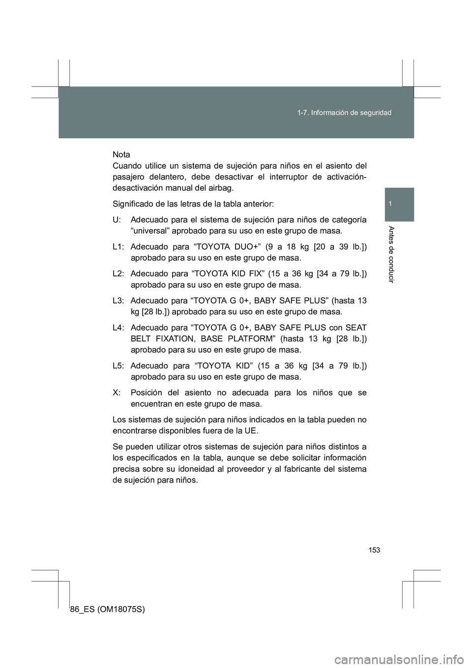 TOYOTA 86 2017 Manual del propietario (in Spanish) 153
1-7. Información de seguridad
1
Antes de conducir
86_ES (OM18075S)
Nota
Cuando utilice un sistema de sujeción para niños en el asiento del
pasajero delantero, debe desactivar el interruptor de TOYOTA 86 2017 Manual del propietario (in Spanish) 153
1-7. Información de seguridad
1
Antes de conducir
86_ES (OM18075S)
Nota
Cuando utilice un sistema de sujeción para niños en el asiento del
pasajero delantero, debe desactivar el interruptor de