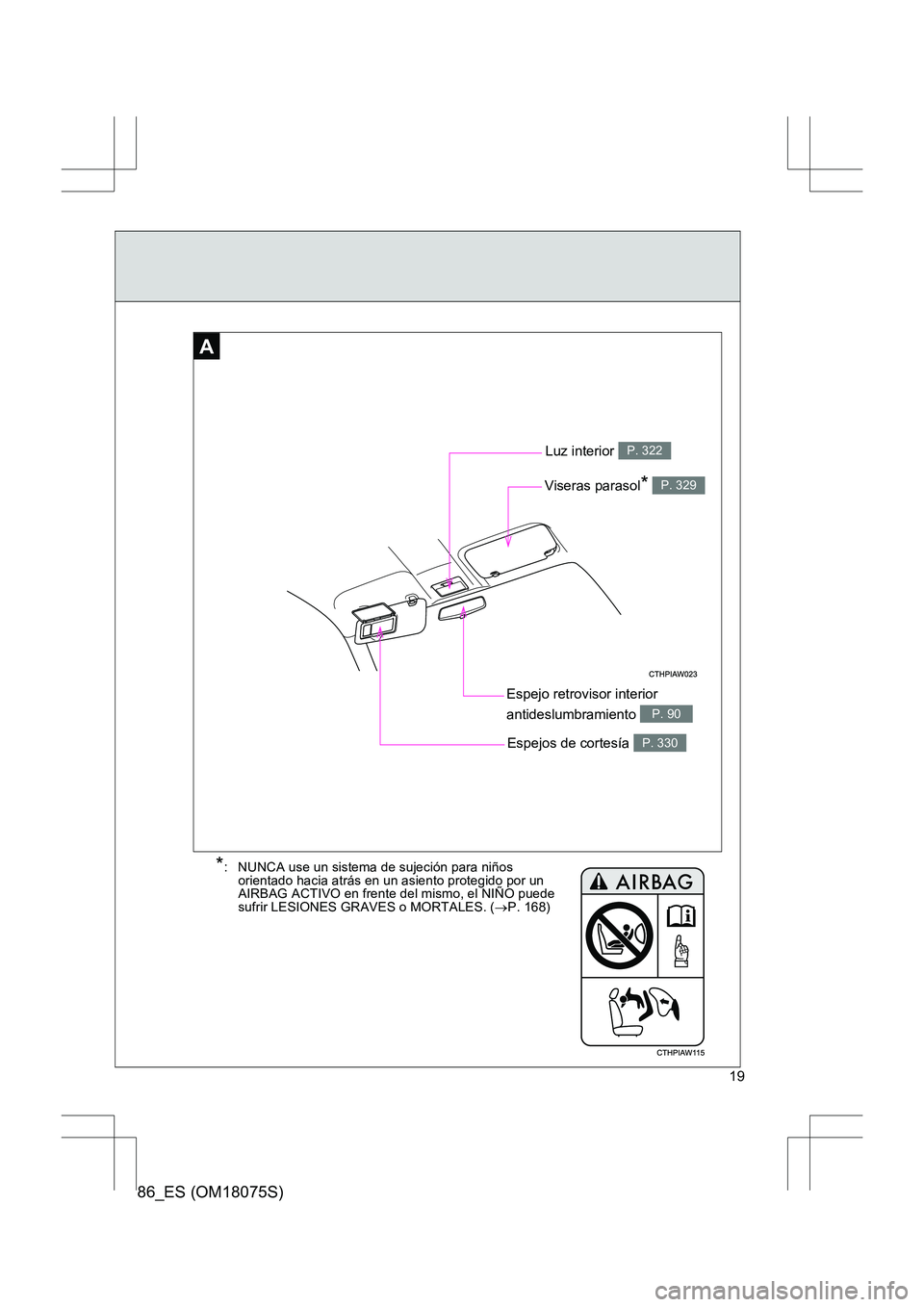 TOYOTA 86 2017  Manual del propietario (in Spanish) 86_ES (OM18075S)
19
A
Espejo retrovisor interior 
antideslumbramiento 
P. 90
Luz interior P. 322
Viseras parasol* P. 329
Espejos de cortesía P. 330
*: NUNCA use un sistema de sujeción para niños or