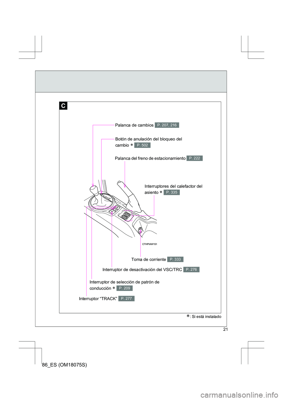 TOYOTA 86 2017  Manual del propietario (in Spanish) 86_ES (OM18075S)
21
C
Botón de anulación del bloqueo del 
cambio 
∗ P. 502
Palanca de cambios P. 207, 216
Palanca del freno de estacionamiento P. 222
Interruptor de desactivación del VSC/TRC P. 2