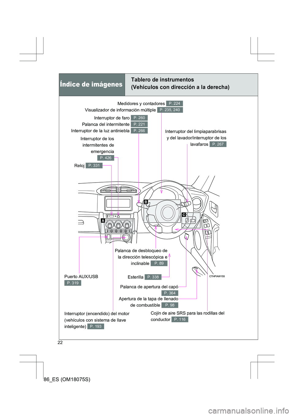 TOYOTA 86 2017  Manual del propietario (in Spanish) 86_ES (OM18075S)
22
Palanca de desbloqueo dela dirección telescópica e inclinable 
P. 89
Reloj P. 331
Interruptor del limpiaparabrisas
y del lavador/interruptor de los lavafaros 
P. 267
Interruptor 