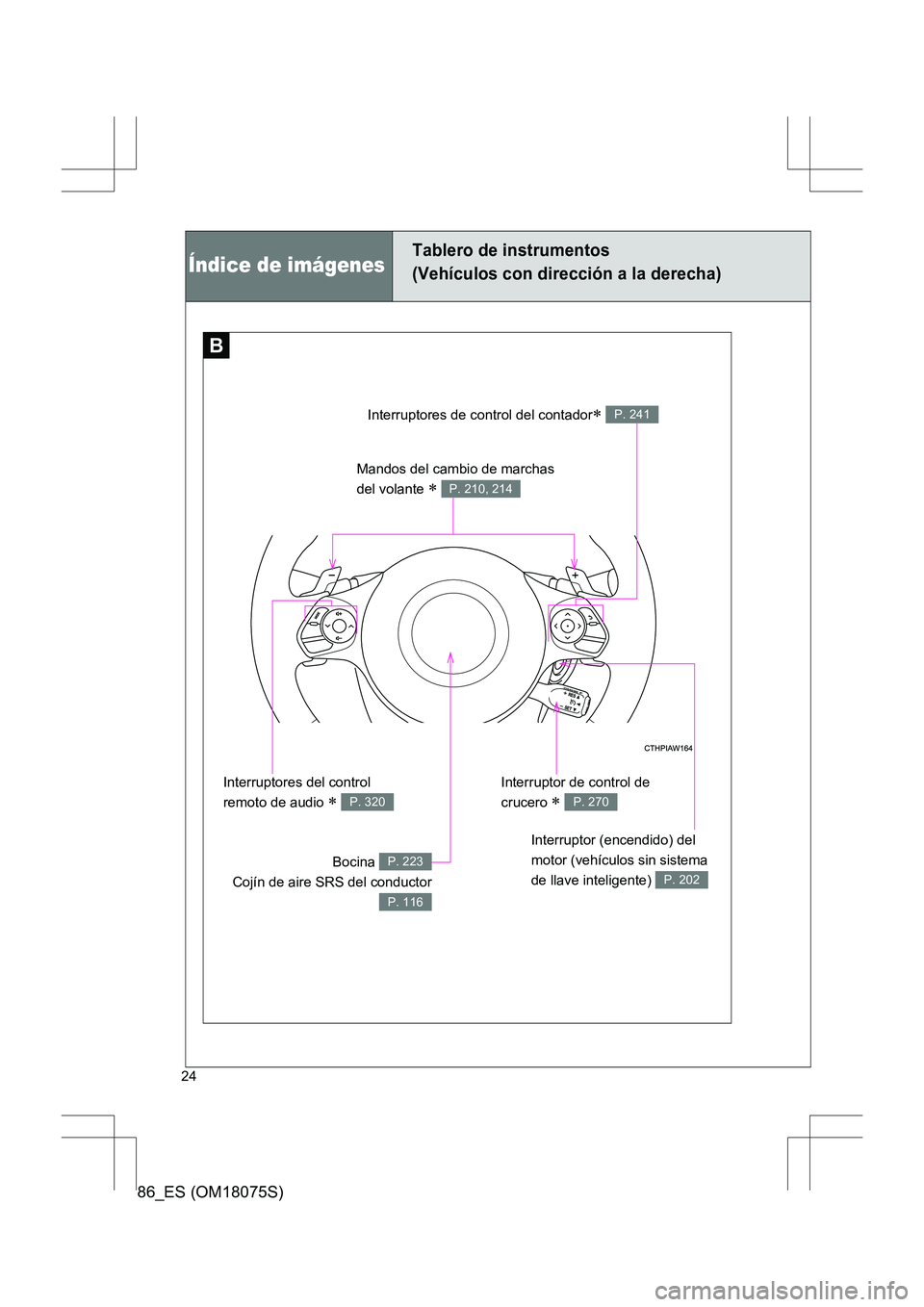 TOYOTA 86 2017  Manual del propietario (in Spanish) 86_ES (OM18075S)
24
BB
Índice de imágenes
Tablero de instrumentos
(Vehículos con dirección a la derecha)
Mandos del cambio de marchas 
del volante 
∗ P. 210, 214
Interruptor (encendido) del 
mot