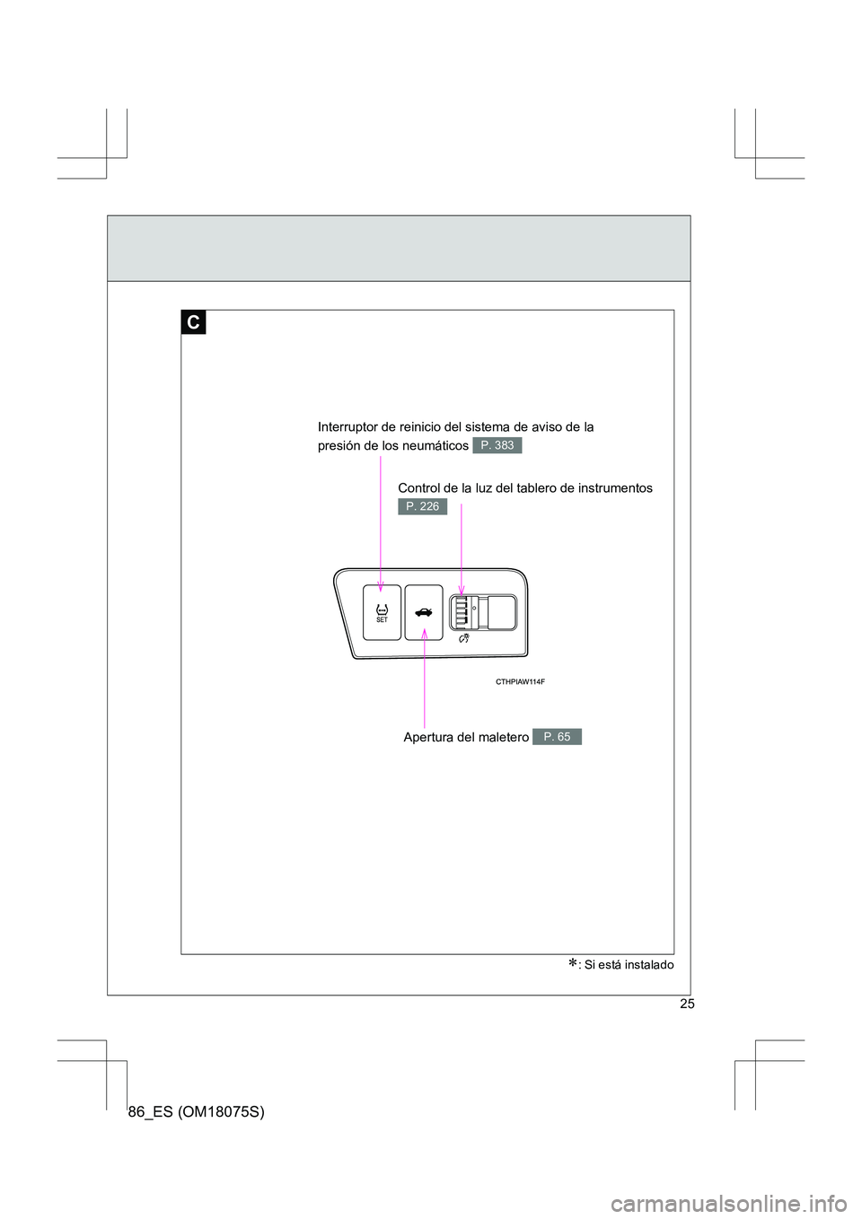 TOYOTA 86 2017  Manual del propietario (in Spanish) 86_ES (OM18075S)
25
C
Control de la luz del tablero de instrumentos 
P. 226
Apertura del maletero P. 65
∗: Si está instalado
Interruptor de reinicio del sistema de aviso de la 
presión de los neum