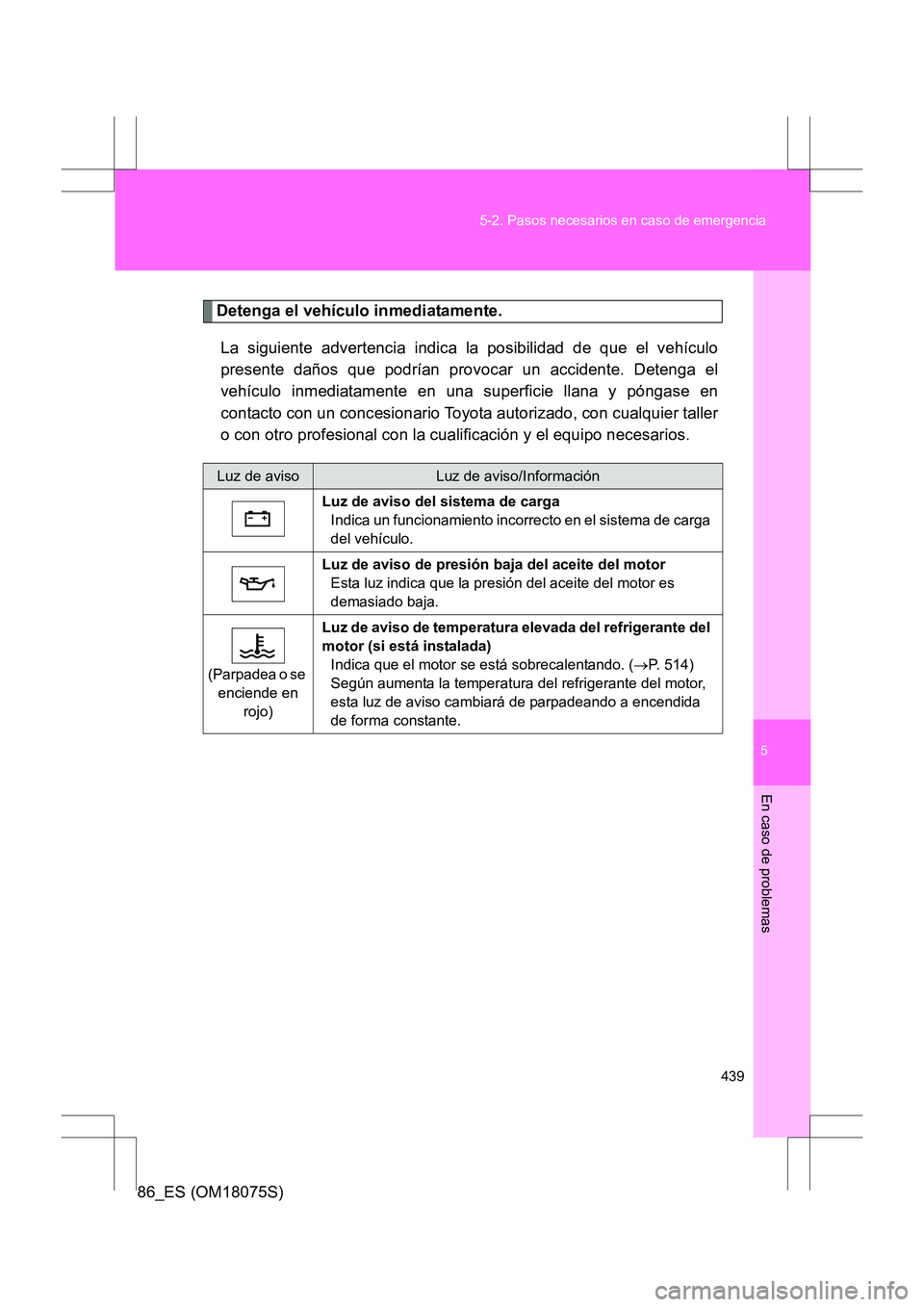 TOYOTA 86 2017 Manual del propietario (in Spanish) 5
439
5-2. Pasos necesarios en caso de emergencia
En caso de problemas
86_ES (OM18075S)
Detenga el vehículo inmediatamente.
La siguiente advertencia indica la posibilidad de que el vehículo
presente TOYOTA 86 2017 Manual del propietario (in Spanish) 5
439
5-2. Pasos necesarios en caso de emergencia
En caso de problemas
86_ES (OM18075S)
Detenga el vehículo inmediatamente.
La siguiente advertencia indica la posibilidad de que el vehículo
presente