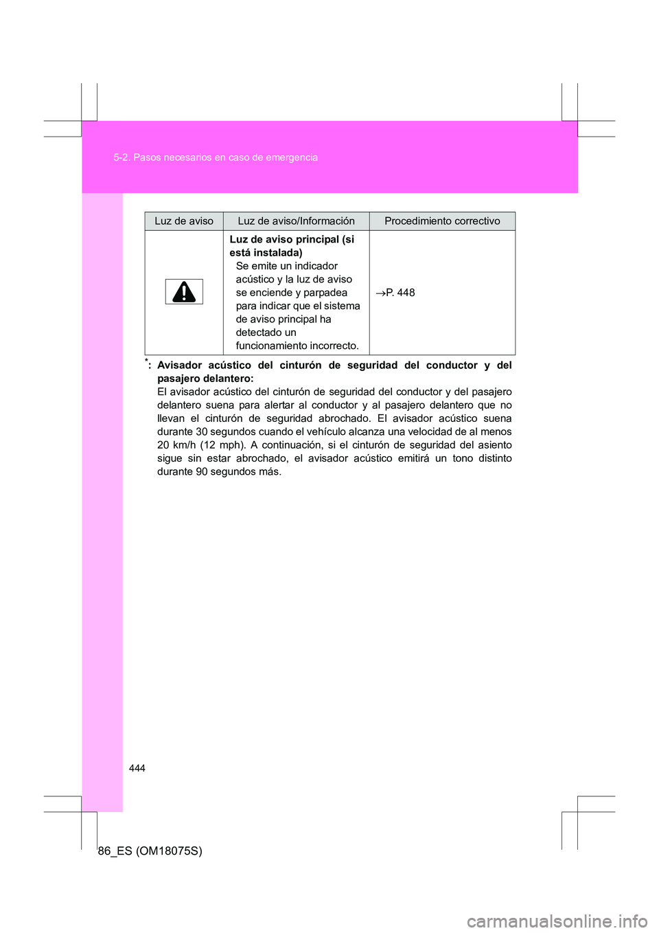 TOYOTA 86 2017  Manual del propietario (in Spanish) 444
5-2. Pasos necesarios en caso de emergencia
86_ES (OM18075S)
*: Avisador acústico del cinturón de seguridad del conductor y del
pasajero delantero:
El avisador acústico del cinturón de  seguri