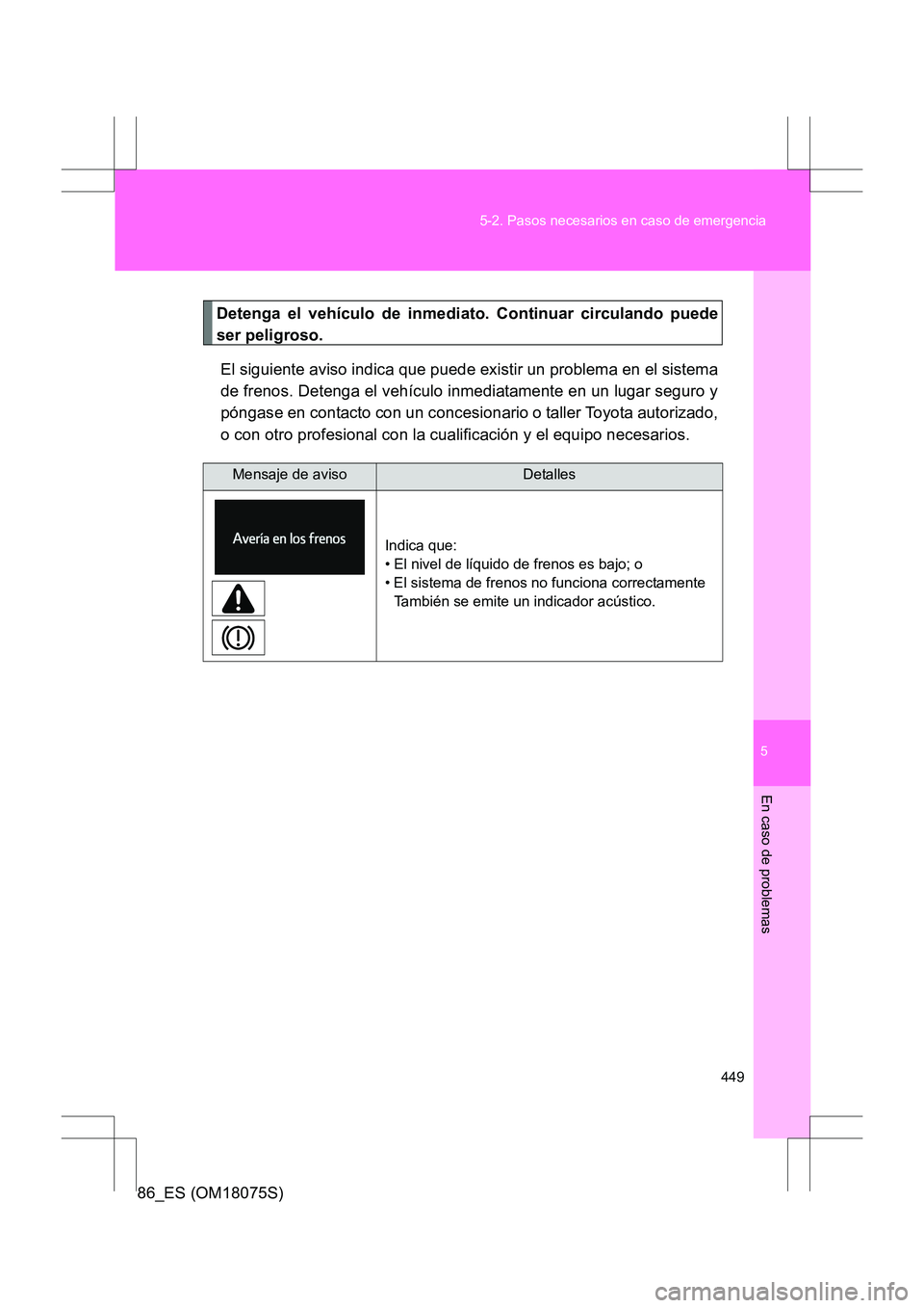 TOYOTA 86 2017  Manual del propietario (in Spanish) 5
449
5-2. Pasos necesarios en caso de emergencia
En caso de problemas
86_ES (OM18075S)
Detenga el vehículo de inmediato. Continuar circulando puede
ser peligroso.
El siguiente aviso indica que puede