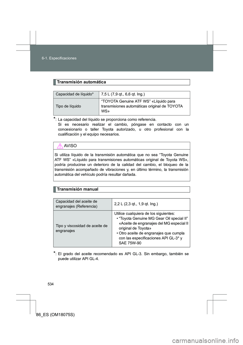 TOYOTA 86 2017 Manual del propietario (in Spanish) 534
6-1. Especificaciones
86_ES (OM18075S)
Transmisión automática
*: La capacidad del líquido se proporciona como referencia.
Si es necesario realizar el cambio, póngase en contacto con un
conces TOYOTA 86 2017 Manual del propietario (in Spanish) 534
6-1. Especificaciones
86_ES (OM18075S)
Transmisión automática
*: La capacidad del líquido se proporciona como referencia.
Si es necesario realizar el cambio, póngase en contacto con un
conces