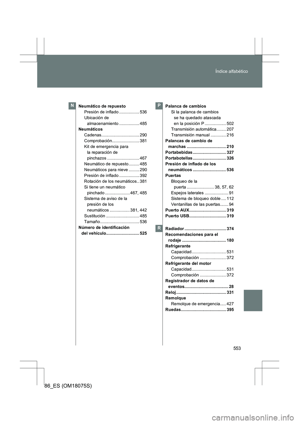 TOYOTA 86 2017 Manual del propietario (in Spanish) 553
Índice alfabético
86_ES (OM18075S)
Neumático de repuesto
Presión de inflado ................. 536
Ubicación de almacenamiento ................. 485
Neumáticos
Cadenas........................ TOYOTA 86 2017 Manual del propietario (in Spanish) 553
Índice alfabético
86_ES (OM18075S)
Neumático de repuesto
Presión de inflado ................. 536
Ubicación de almacenamiento ................. 485
Neumáticos
Cadenas........................