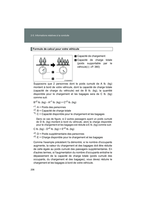 Page 208
