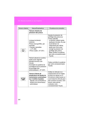 Page 346