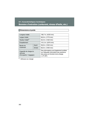 Page 382