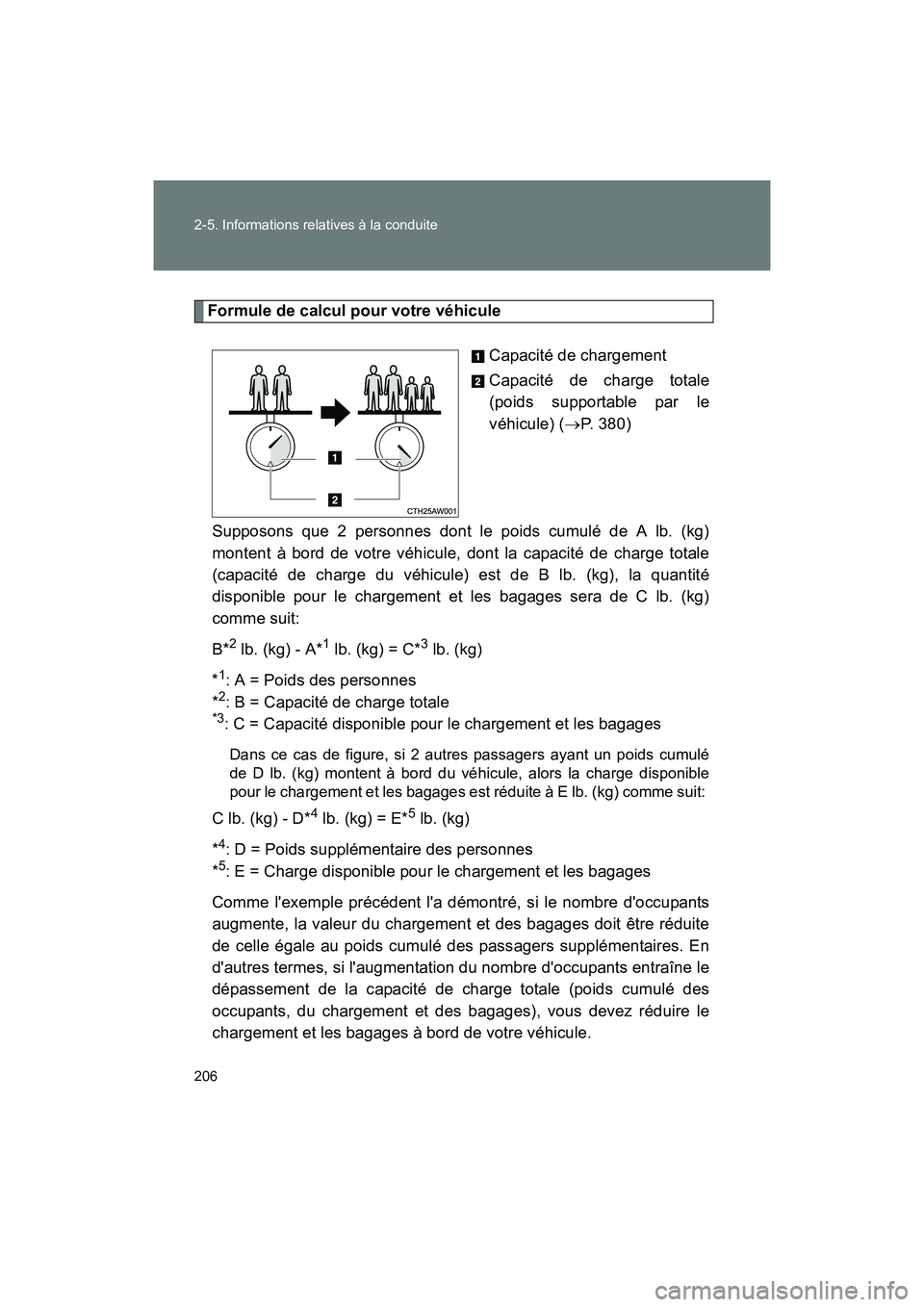 TOYOTA 86 2017 Manuel du propriétaire (in French) 206 2-5. Informations relatives à la conduite
86_D_(OM18069D)
Formule de calcul pour votre véhiculeCapacité de chargement
Capacité de charge totale
(poids supportable par le
véhicule) (→P. 380) TOYOTA 86 2017 Manuel du propriétaire (in French) 206 2-5. Informations relatives à la conduite
86_D_(OM18069D)
Formule de calcul pour votre véhiculeCapacité de chargement
Capacité de charge totale
(poids supportable par le
véhicule) (→P. 380)