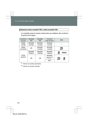 Page 270