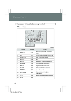 Page 400