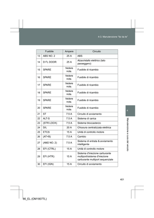 Page 401