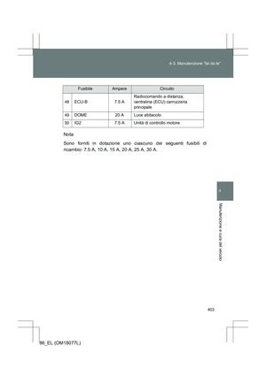 Page 403