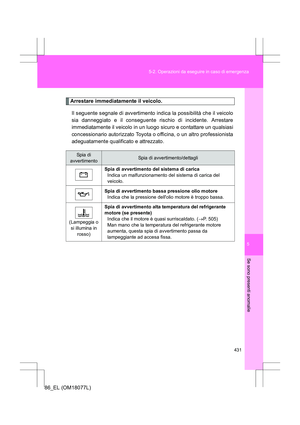 Page 431
