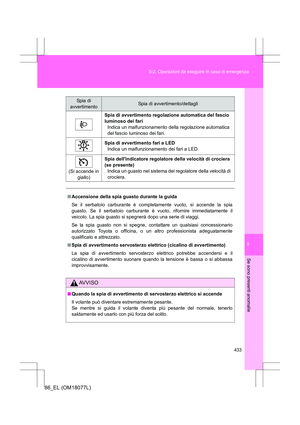 Page 433