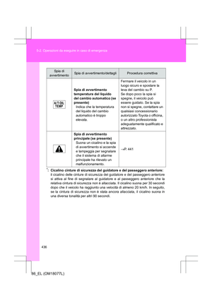 Page 436