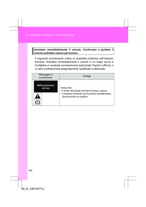 Page 442