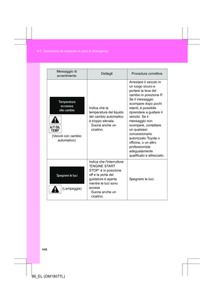 Page 446