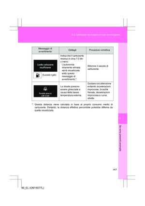 Page 447