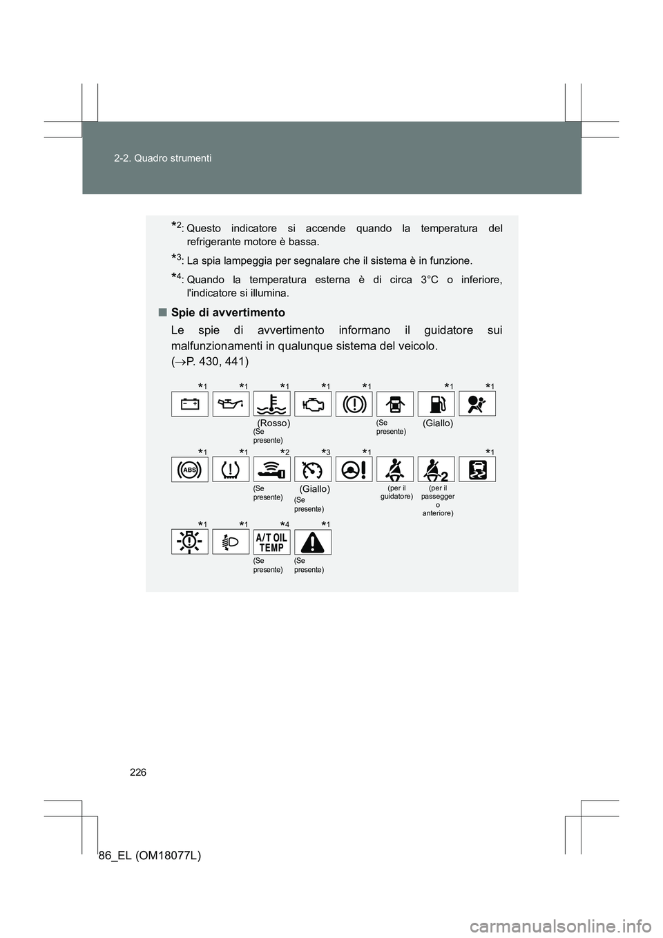 TOYOTA 86 2017  Manuale duso (in Italian) 226
2-2. Quadro strumenti
86_EL (OM18077L)
*2: Questo indicatore si accende quando la temperatura del
refrigerante motore è bassa.
*3: La spia lampeggia per segnalare che il sistema è in funzione.
*