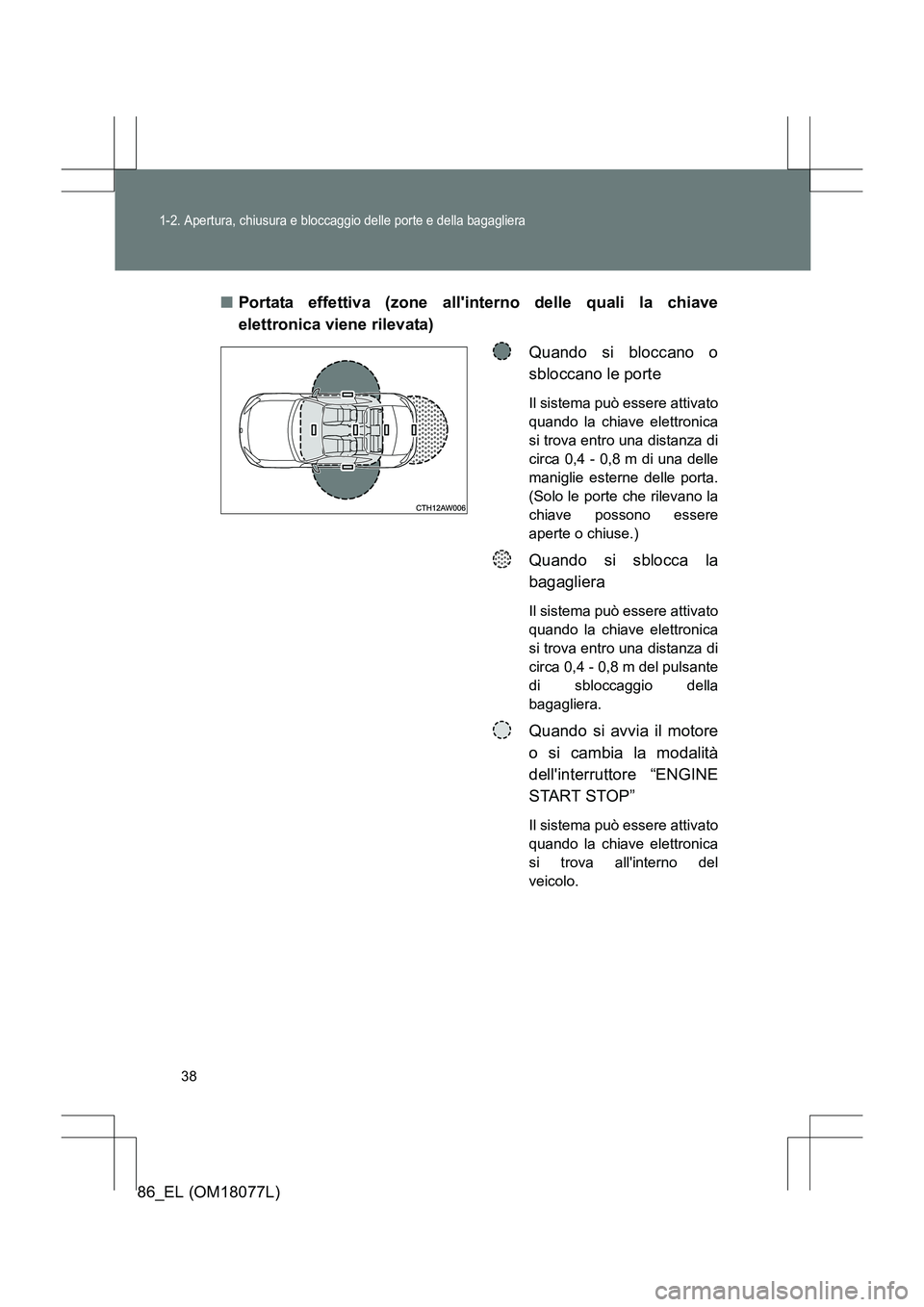 TOYOTA 86 2017  Manuale duso (in Italian) 38
1-2. Apertura, chiusura e bloccaggio delle porte e della bagagliera
86_EL (OM18077L)■
Portata effettiva (zone allinterno delle quali la chiave
elettronica viene rilevata)
Quando si bloccano o
sb