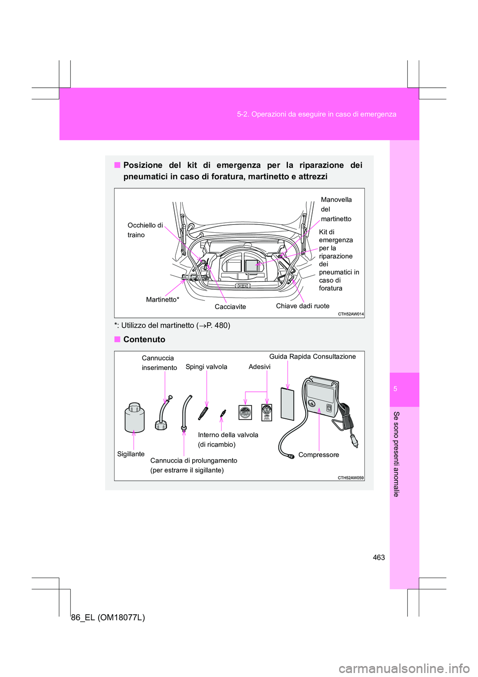 TOYOTA 86 2017  Manuale duso (in Italian) 5
463
5-2. Operazioni da eseguire in caso di emergenza
Se sono presenti anomalie
86_EL (OM18077L)
■
Posizione del kit di emergenza per la riparazione dei
pneumatici in caso di foratura, martinetto e