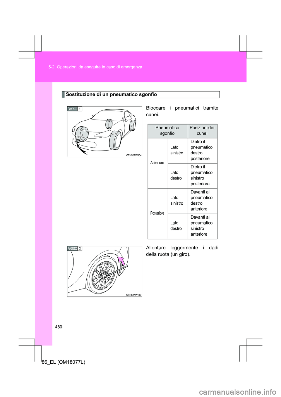 TOYOTA 86 2017  Manuale duso (in Italian) 480
5-2. Operazioni da eseguire in caso di emergenza
86_EL (OM18077L)
Sostituzione di un pneumatico sgonfio
Bloccare i pneumatici tramite
cunei.
Allentare leggermente i dadi
della ruota (un giro).
PAS