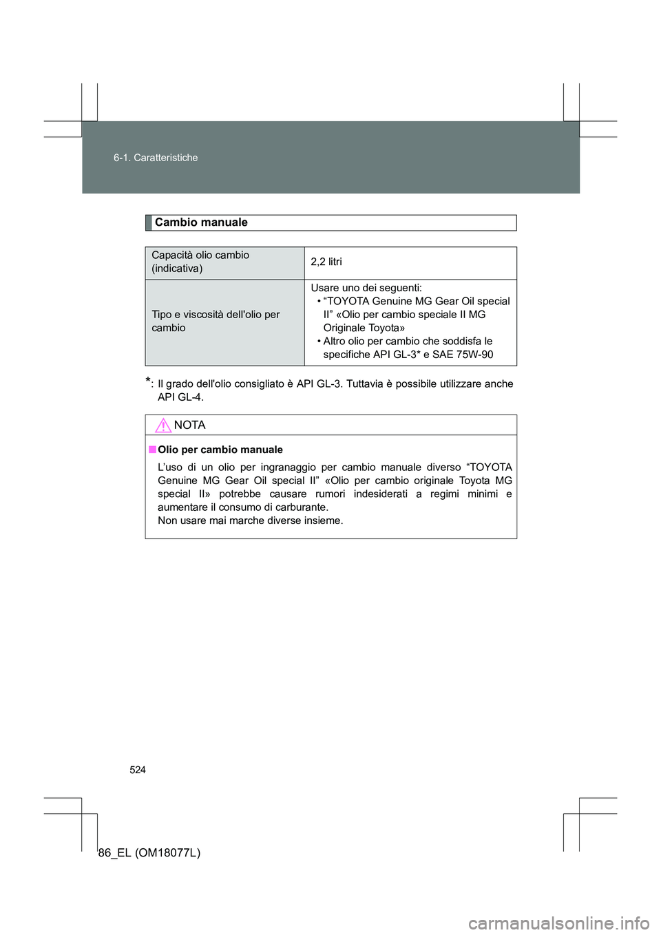 TOYOTA 86 2017  Manuale duso (in Italian) 524
6-1. Caratteristiche
86_EL (OM18077L)
Cambio manuale
*: Il grado dellolio consigliato è API GL-3. Tuttavia è possibile utilizzare anche
API GL-4.
Capacità olio cambio 
(indicativa) 2,2 litri
T