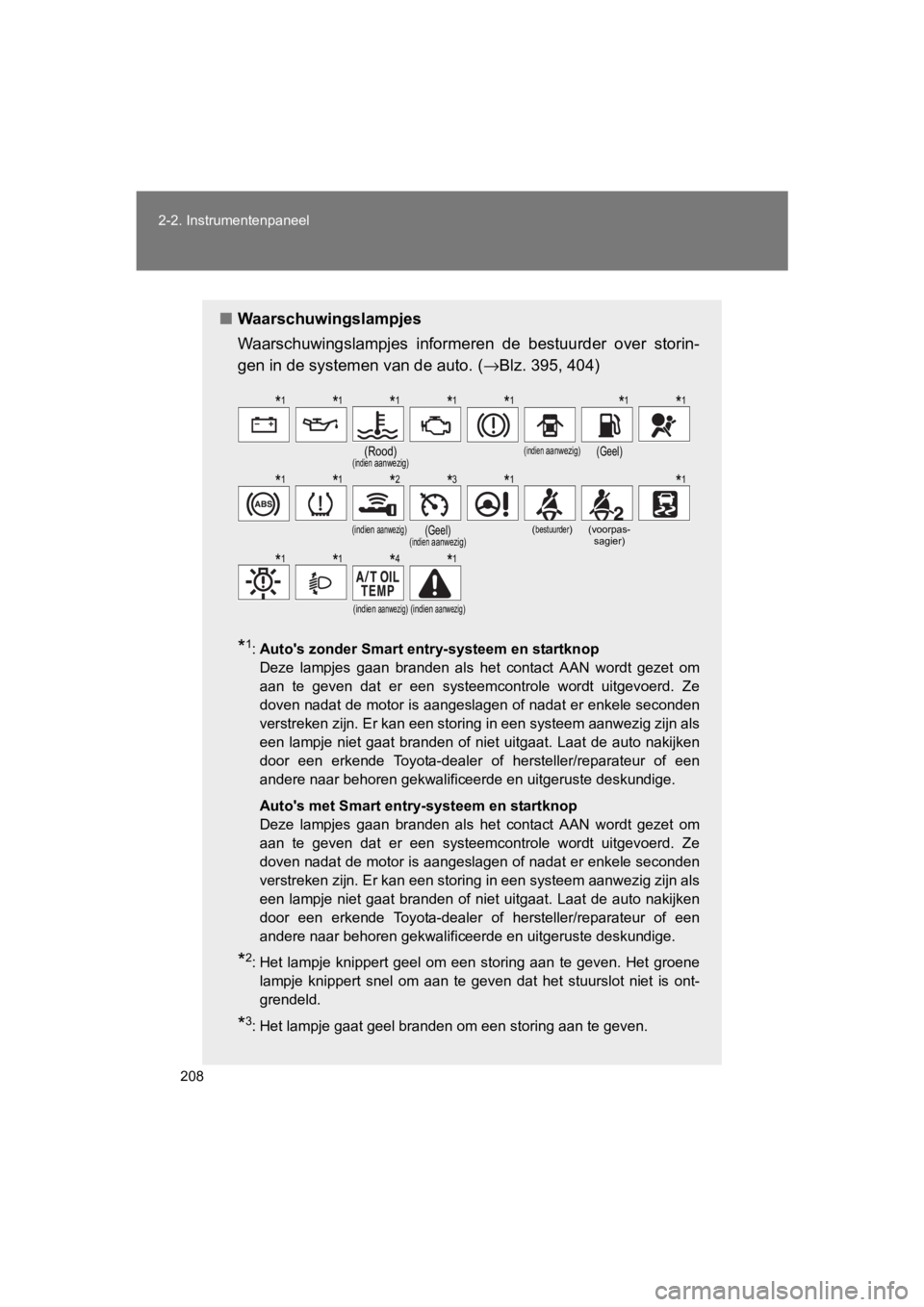 TOYOTA 86 2017 Instructieboekje (in Dutch) 208
2-2. Instrumentenpaneel
86_EE (OM18071E)
■
Waarschuwingslampjes
Waarschuwingslampjes informeren de bestuurder over storin-
gen in de systeme n van de auto. (→Blz. 395, 404)
*1:Auto's TOYOTA 86 2017 Instructieboekje (in Dutch) 208
2-2. Instrumentenpaneel
86_EE (OM18071E)
■
Waarschuwingslampjes
Waarschuwingslampjes informeren de bestuurder over storin-
gen in de systeme n van de auto. (→Blz. 395, 404)
*1:Auto's