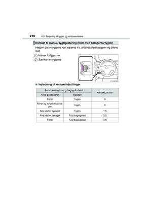 Page 216