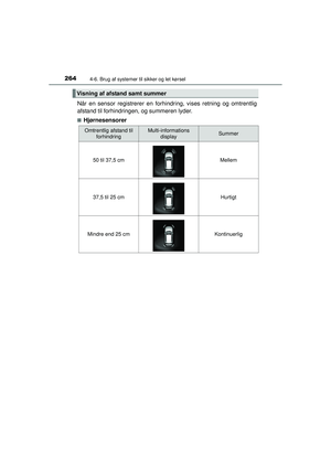 Page 264