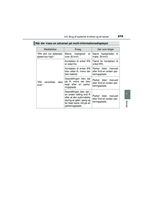 Page 275
