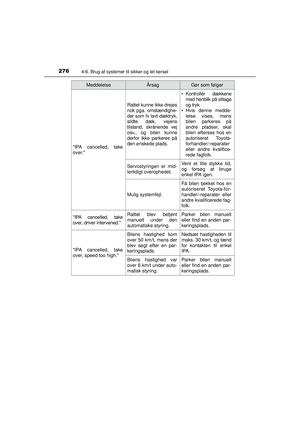 Page 276