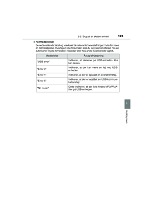 Page 323