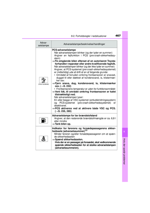 Page 467