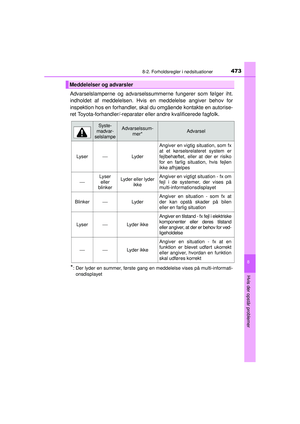 Page 473