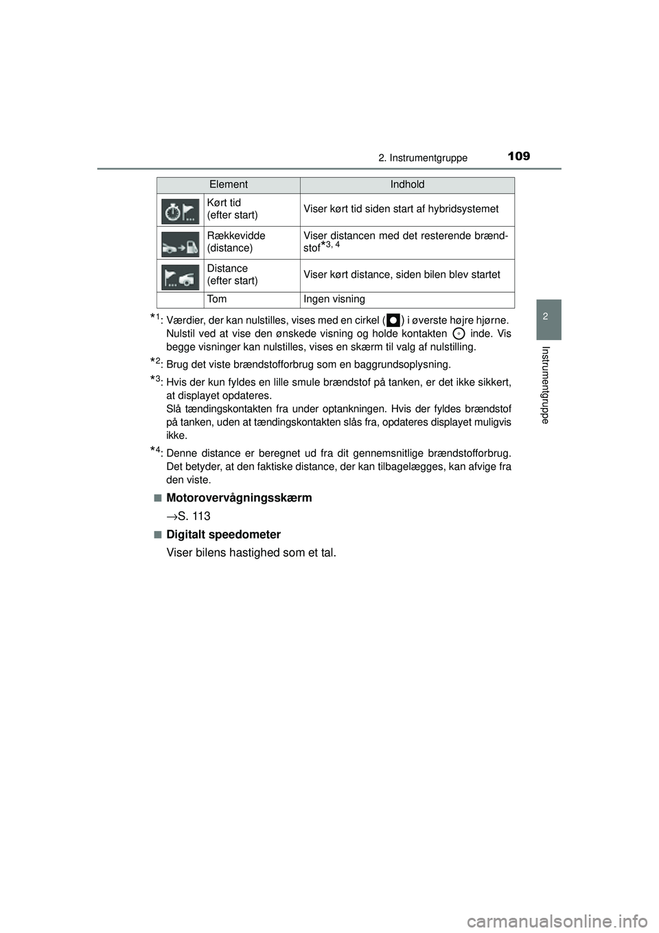 TOYOTA AURIS HYBRID 2015  Brugsanvisning (in Danish) 1092. Instrumentgruppe
OM12J68DK
2
Instrumentgruppe
*1: Værdier, der kan nulstilles, vises med en cirkel () i øverste højre hjørne. 
Nulstil ved at vise den ønskede visning og holde kontakten   i