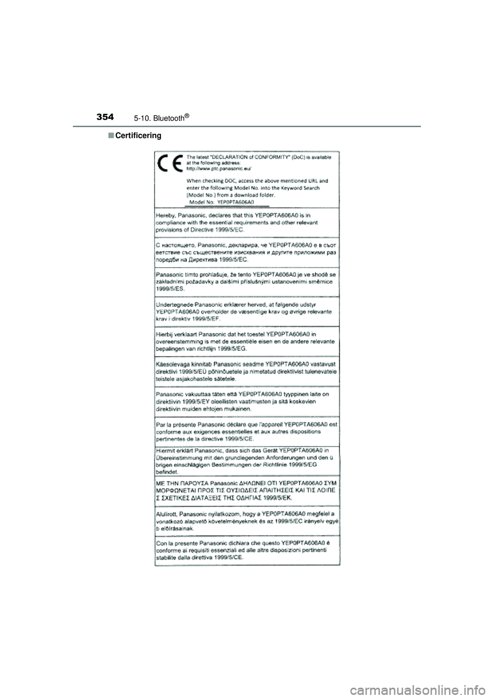 TOYOTA AURIS HYBRID 2015  Brugsanvisning (in Danish) 3545-10. Bluetooth®
OM12J68DK■
Certificering
OM12J68DK.book  Page 354  Saturday, May 30, 2015  2:06 PM 