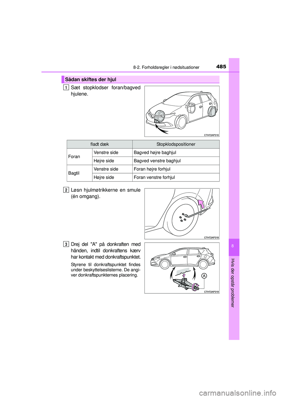 TOYOTA AURIS HYBRID 2015  Brugsanvisning (in Danish) 4858-2. Forholdsregler i nødsituationer
OM12J68DK
8
Hvis der opstår problemer
Sæt stopklodser foran/bagved
hjulene.
Løsn hjulmøtrikkerne en smule
(én omgang).
Drej del "A" på donkraften med
hå