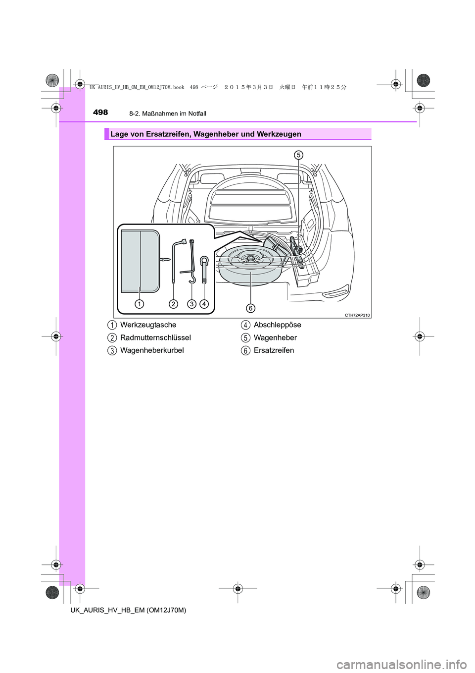 TOYOTA AURIS HYBRID 2015  Betriebsanleitungen (in German) 4988-2. Maßnahmen im Notfall
UK_AURIS_HV_HB_EM (OM12J70M)
Lage von Ersatzreifen, Wagenheber und Werkzeugen
Werkzeugtasche
Radmutternschlüssel
WagenheberkurbelAbschleppöse
Wagenheber
Ersatzreifen1
2